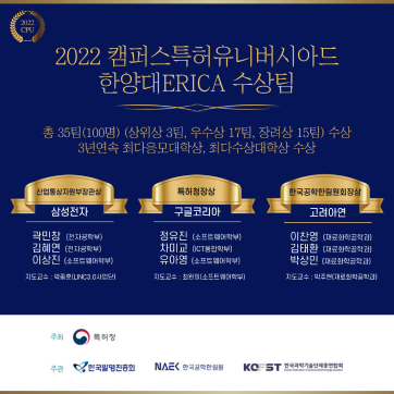 한양대학교 ERICA 캠퍼스 2022 캠퍼스 특허 유니버시아드 대회 수상 현황