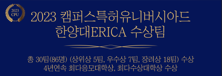 한양대학교 ERICA 캠퍼스 2023 캠퍼스 특허 유니버시아드 대회 수상 결과
